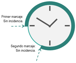 incg01